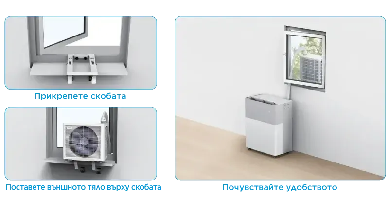 Мобилен климатик Midea PortaSplit MMCS-12HRN8-ARD0, 12 000 BTU