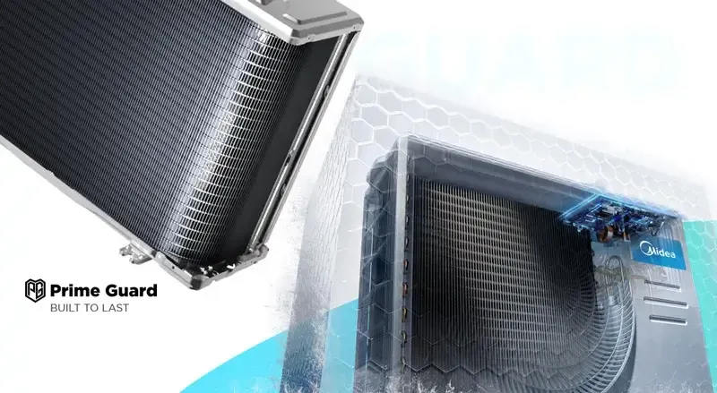 Инверторен климатик Midea EF-24RD1H / MX4-24RD1-EF SOLUNAR AI, 24 000 BTU