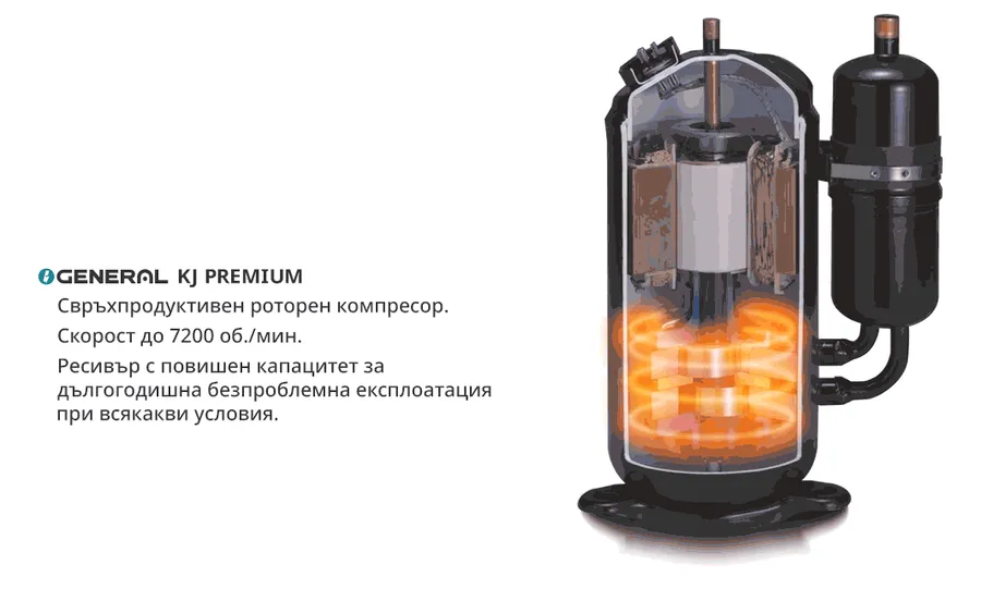 Инверторен климатик GENERAL FUJITSU ASHH12KJCALB / AOHH12KJCA, PREMIUM, 12 000 BTU