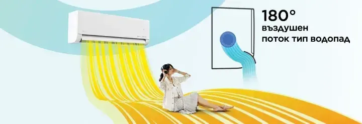 Инверторен климатик Midea EF-24RD1H / MX4-24RD1-EF SOLUNAR AI, 24 000 BTU